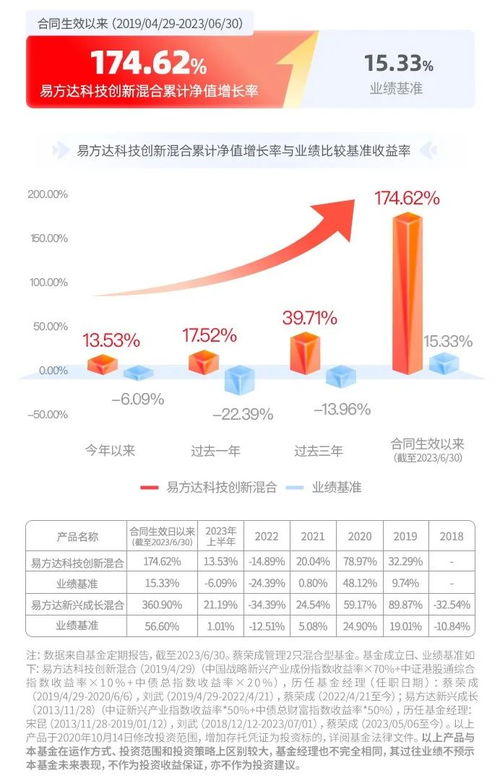 《遥感与智能的交响 卫星移动终端赋能未来的生成式人工智能》
