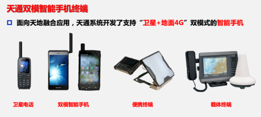 最强科普 手机为什么要直连卫星？深度解析卫星移动通信终端